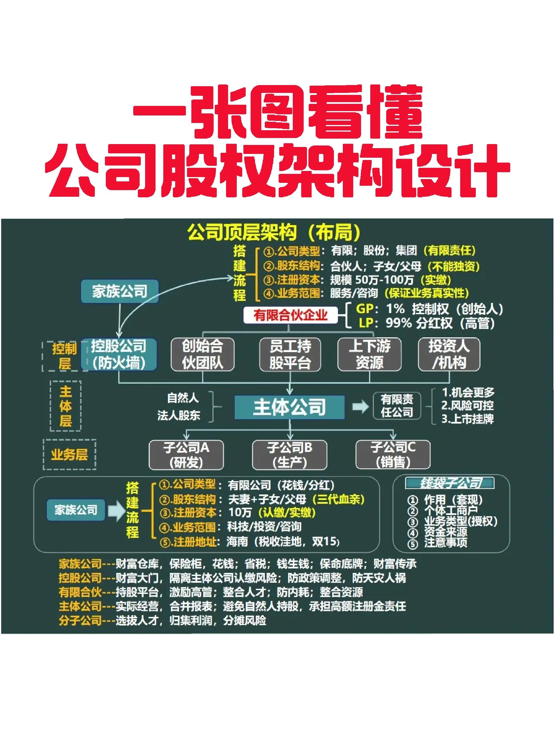 铁岭市VIE架构企业上市规划(vie架构香港上市的优点)