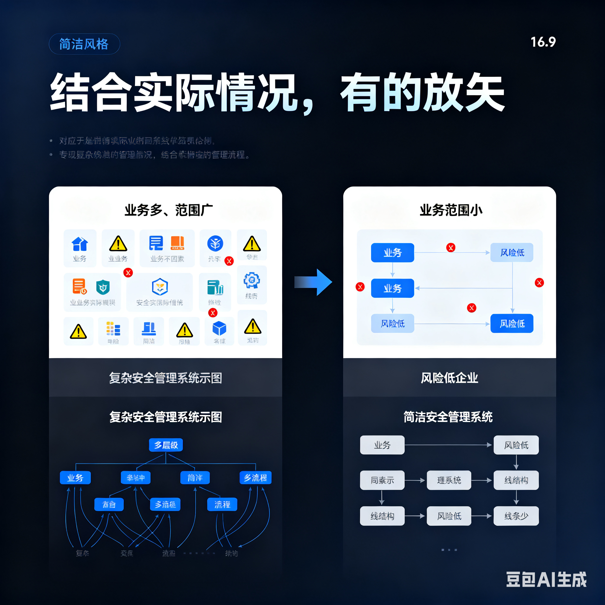 铁岭市整合风险如何解决(整合风险是什么意思)