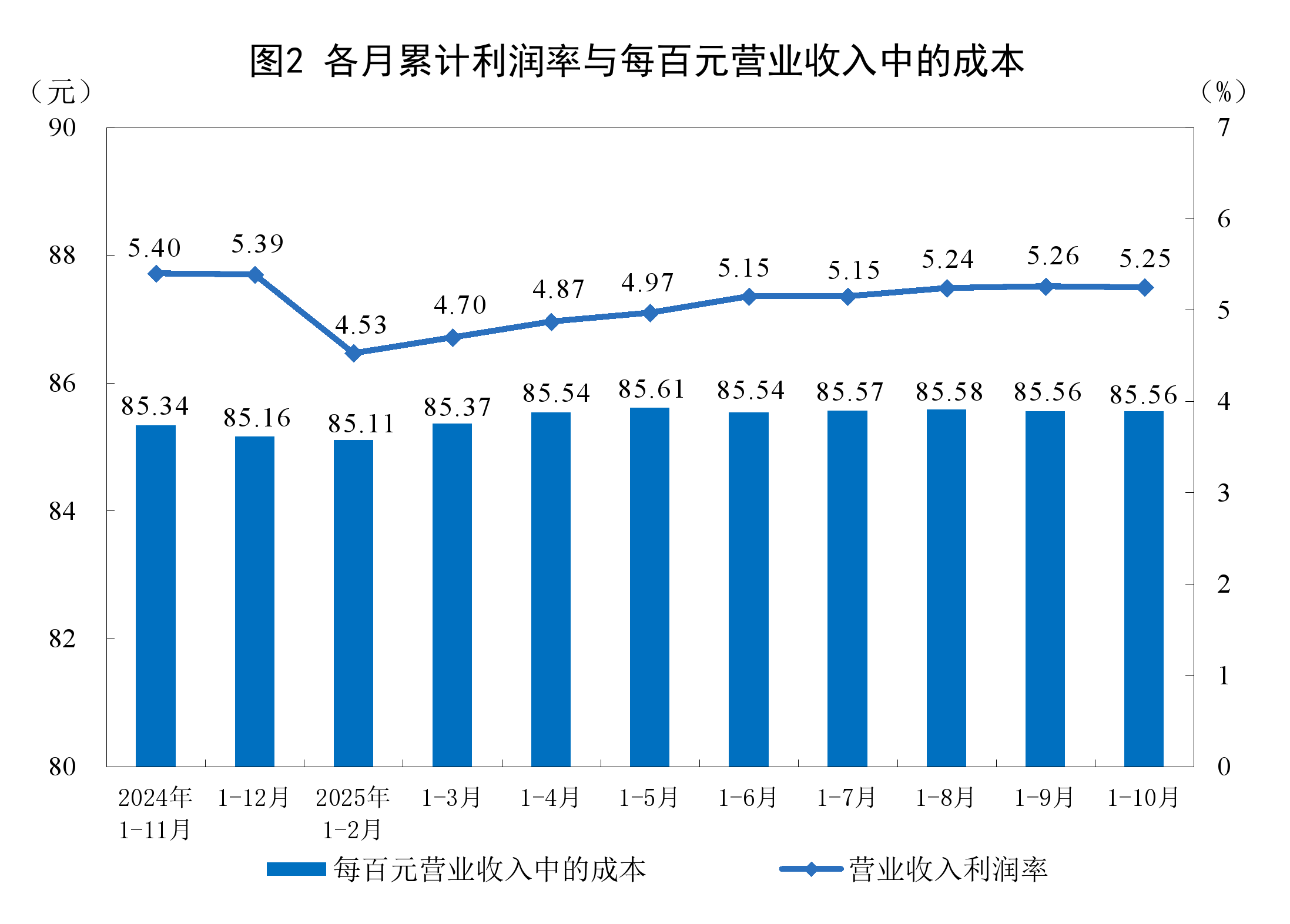 铁岭市成都企业企业价值增长(2021成都企业100强)