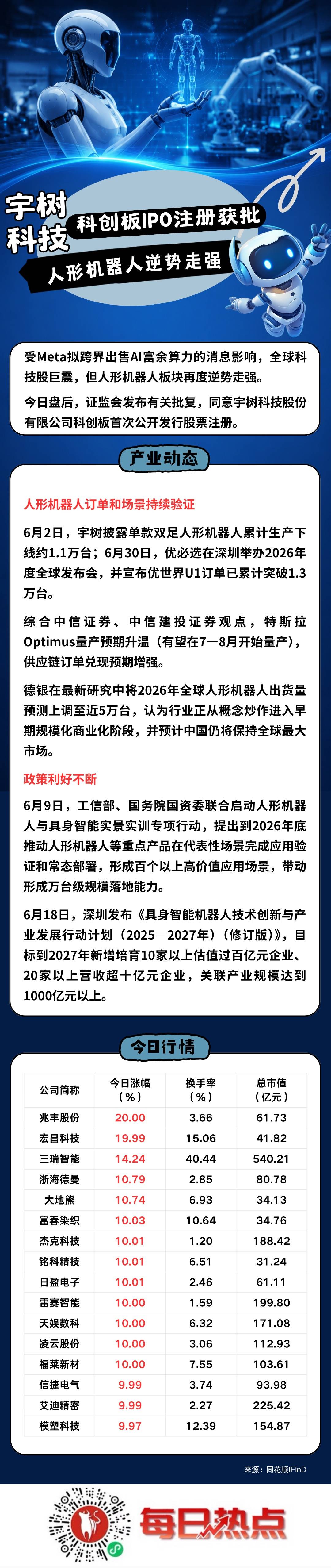 铁岭市贴身科创板上市机构(科创板拟上市企业名单)
