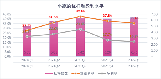 铁岭市稳增长宠物风险投资(投资宠物行业的基金有哪些)