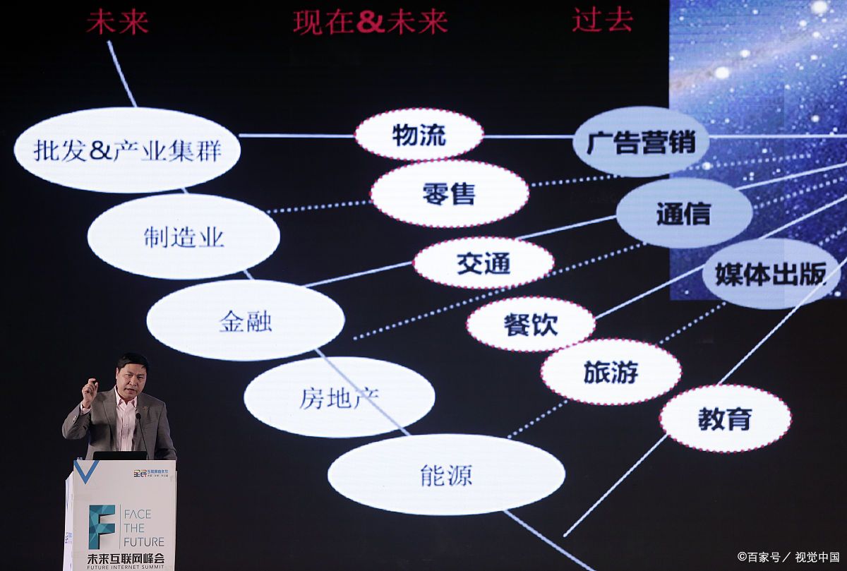 铁岭市旗舰通讯商业模式升级(远古奇迹s6魔改商业端)