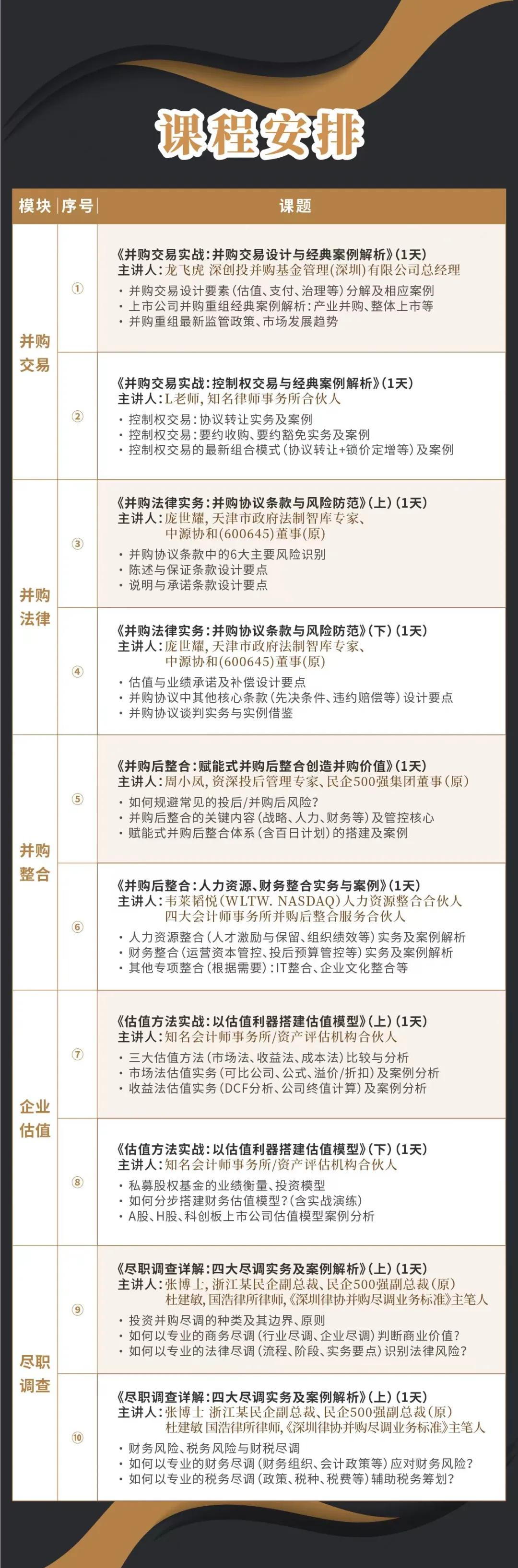 铁岭市实战型并购重组机构(实战型并购重组机构有哪些)