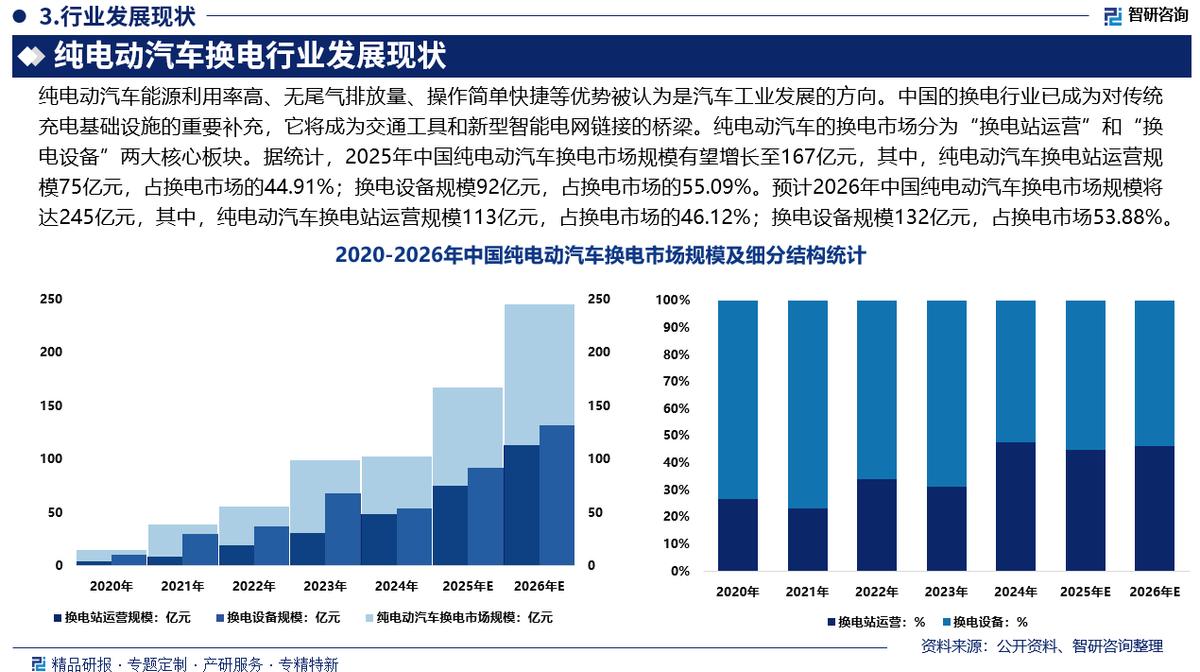 铁岭市新能源企业竞争分析(新能源汽车竞争战略分析)