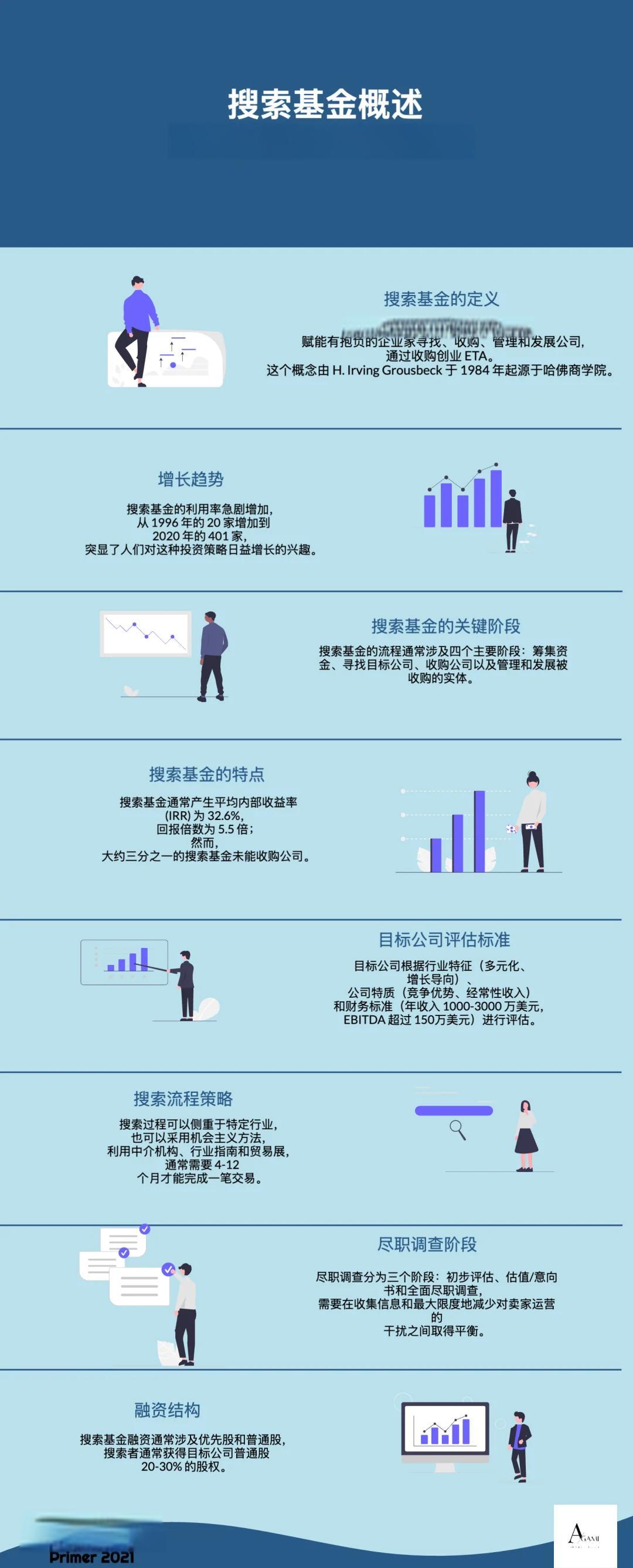 铁岭市高回报资金管理机构(高回报资金管理机构有哪些)