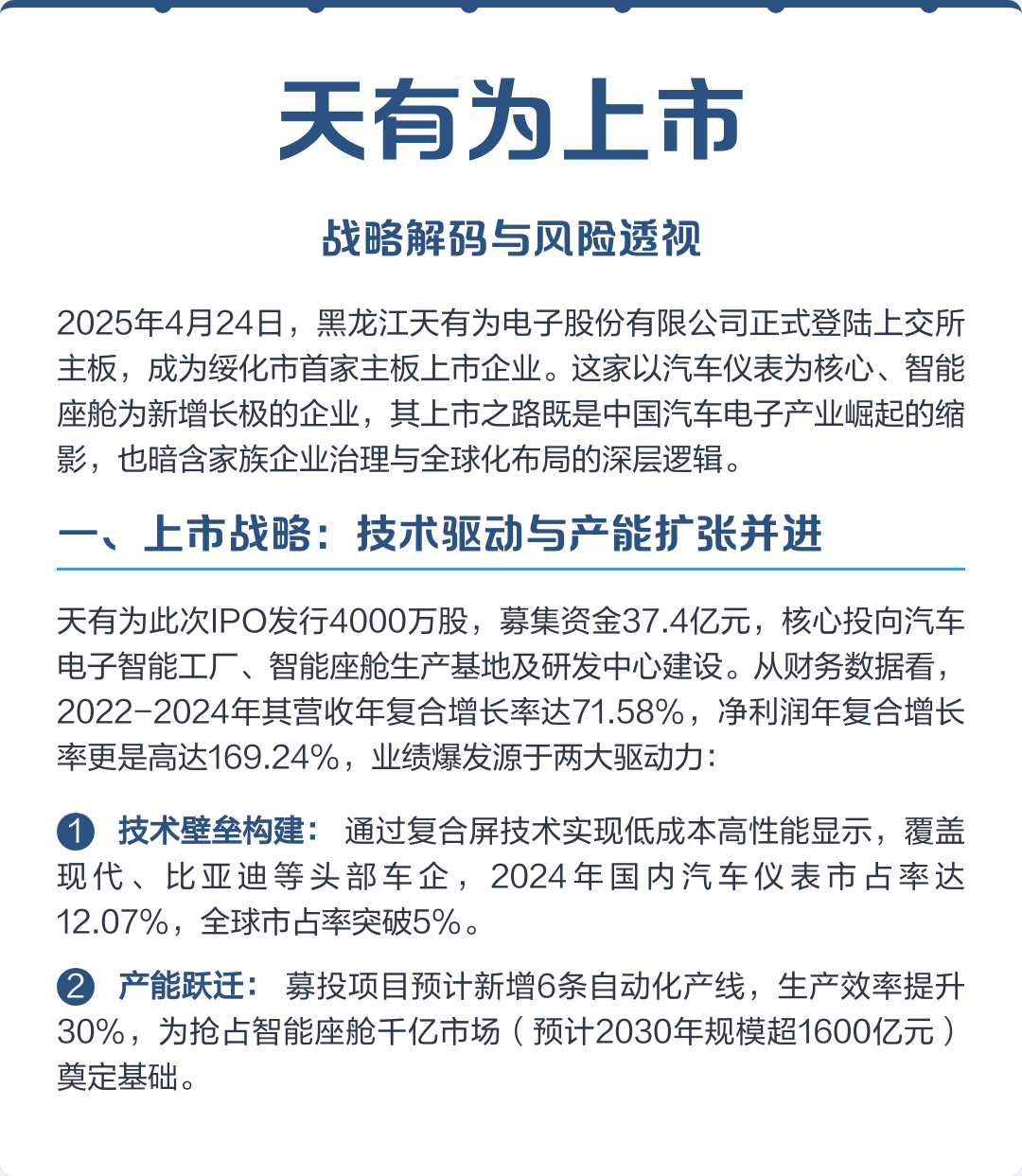 铁岭市主板上市风险规避(主板上市风险规避策略)