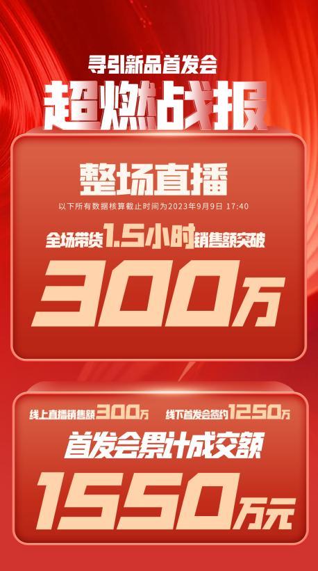 铁岭市透明消费品品牌升级(透明消费品品牌升级了吗)