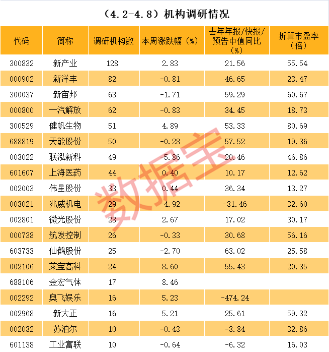 铁岭市业绩变脸成功案例(业绩变脸成功案例怎么写)