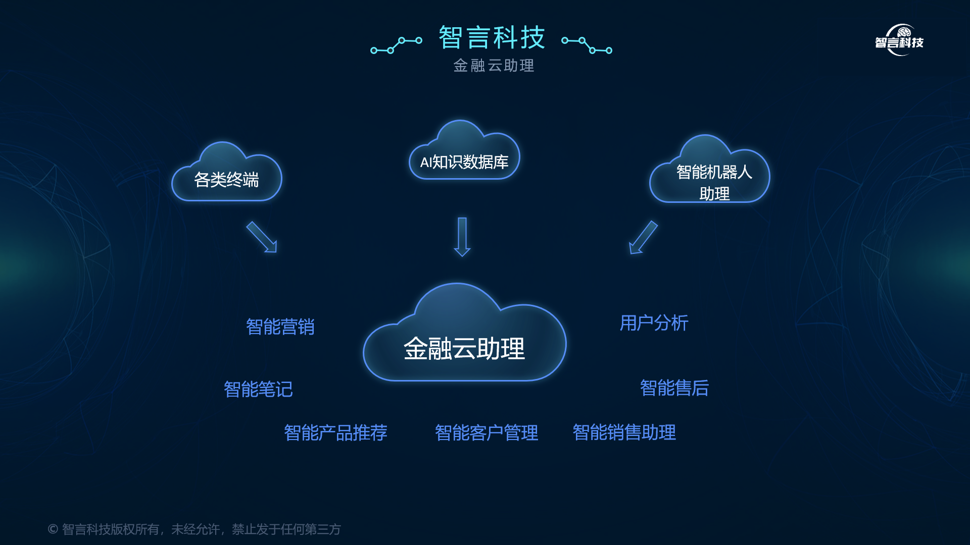 铁岭市管家式投融资服务(什么是管家式服务,极致的体验)