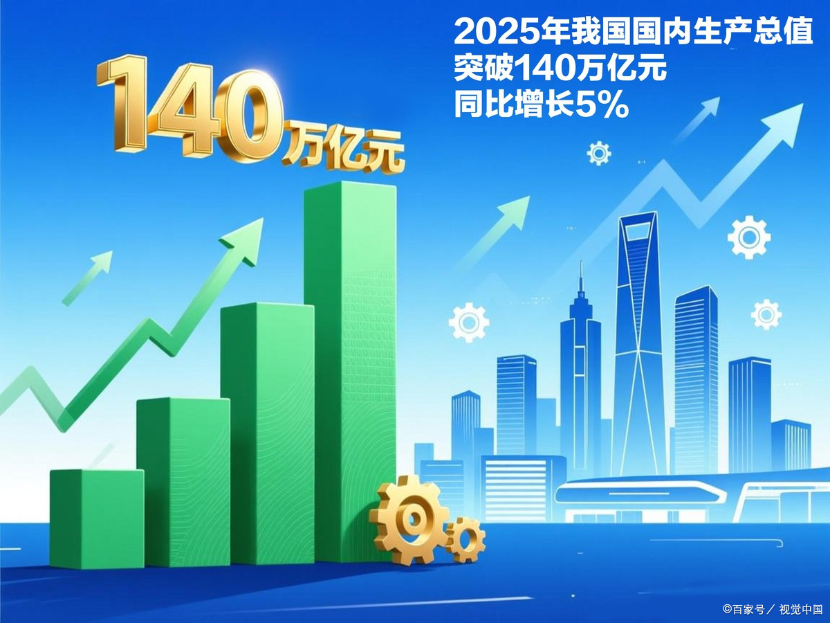 铁岭市企业价值增长(企业价值增长计算公式)