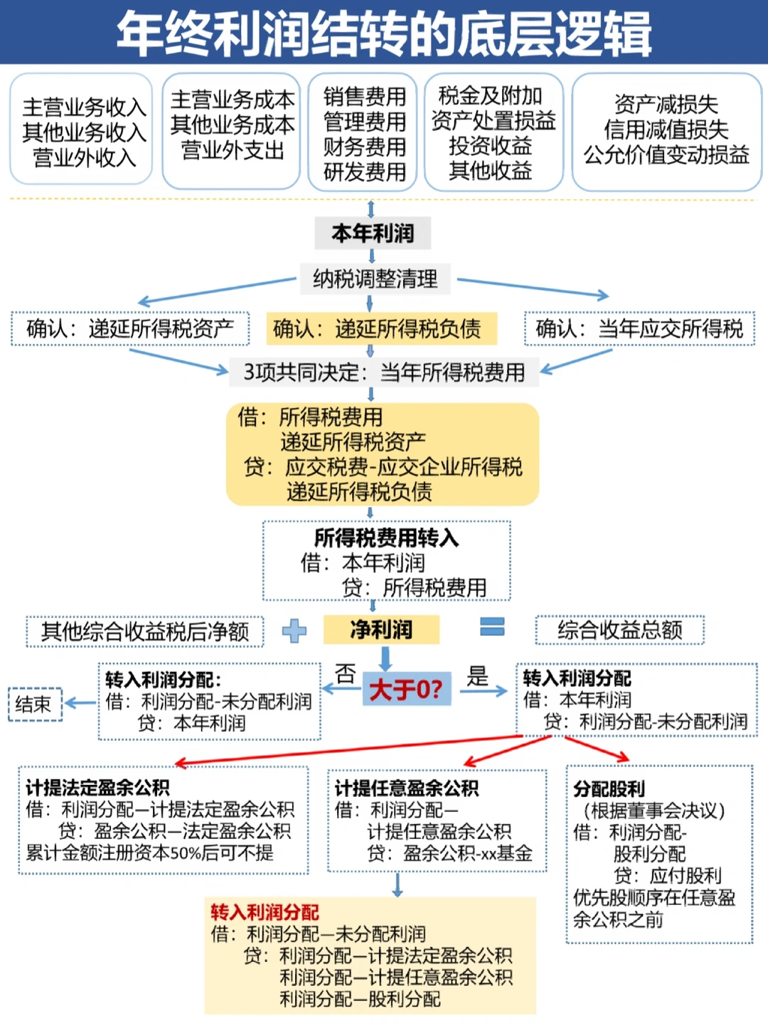 铁岭市中山盈利模型设计(中国设计师品牌女装)